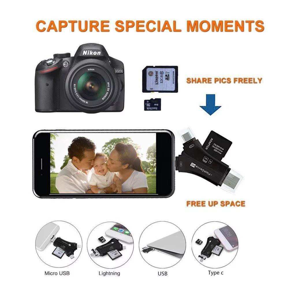 Usb2.0+Micro+Type-C+Lightning 4-In-1 Multi-Interface Card Reader for SD/TF Card for Phone Android Ipad I-Flashdevice