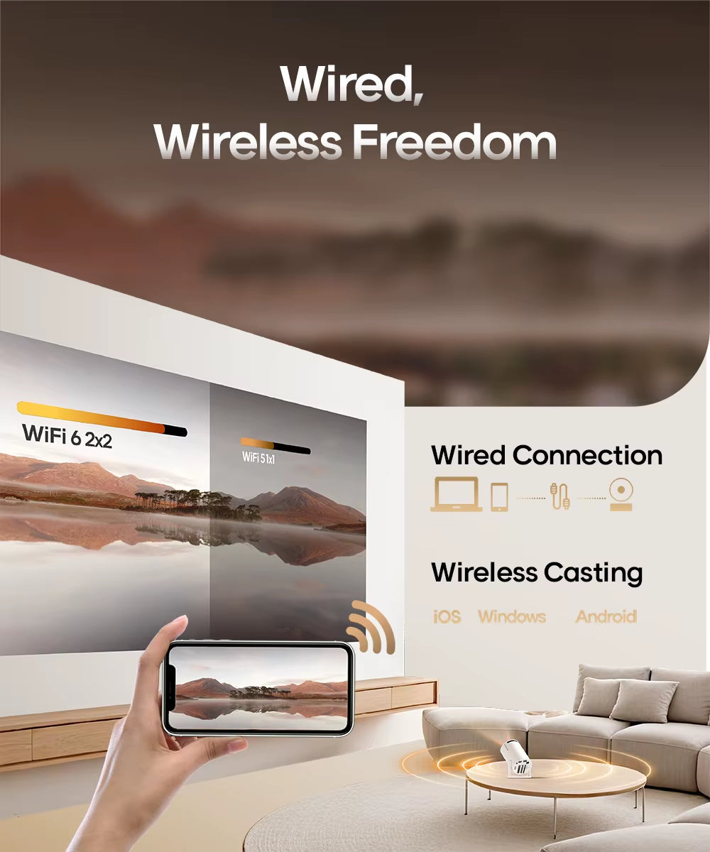 Projector HY300 Pro 8K Android 14 Dual Wifi6 290ANSI Allwinner H726 BT5.0 1080P 1280*720P Home Cinema Outdoor Projetor