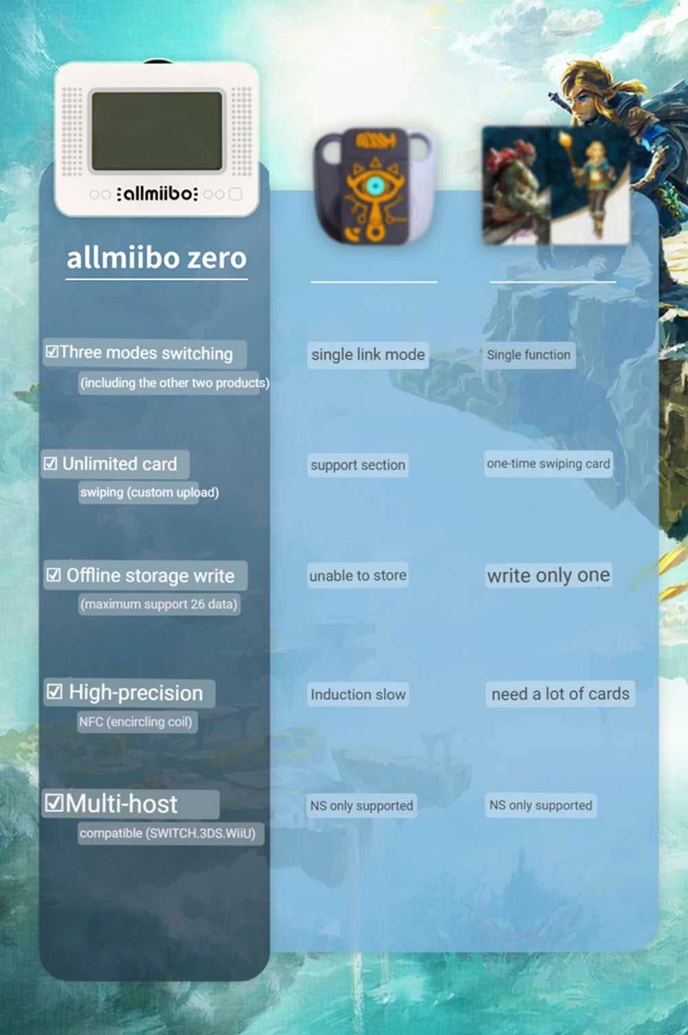 Pixl NFC Infinite Card Swipe BT Emulator Intelligent Smart Simulator for Nintend Switch Gaming Accessory